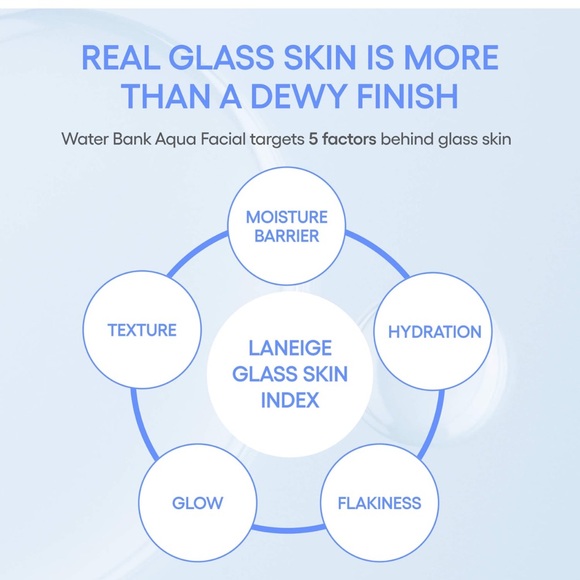 New-3items: Laneige Water Bank Serum + 2 more items - Picture 4 of 16